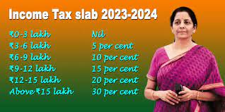 <strong>Union Budget 2023: New vs Old Tax Regime - See What Has Changed</strong>