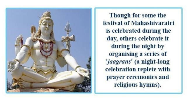 Ravi speaks: Happy 'Shivratri' to all.