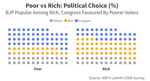 Siddaramaiah Most Popular Choice For Karnataka Chief Minister: NDTV Survey