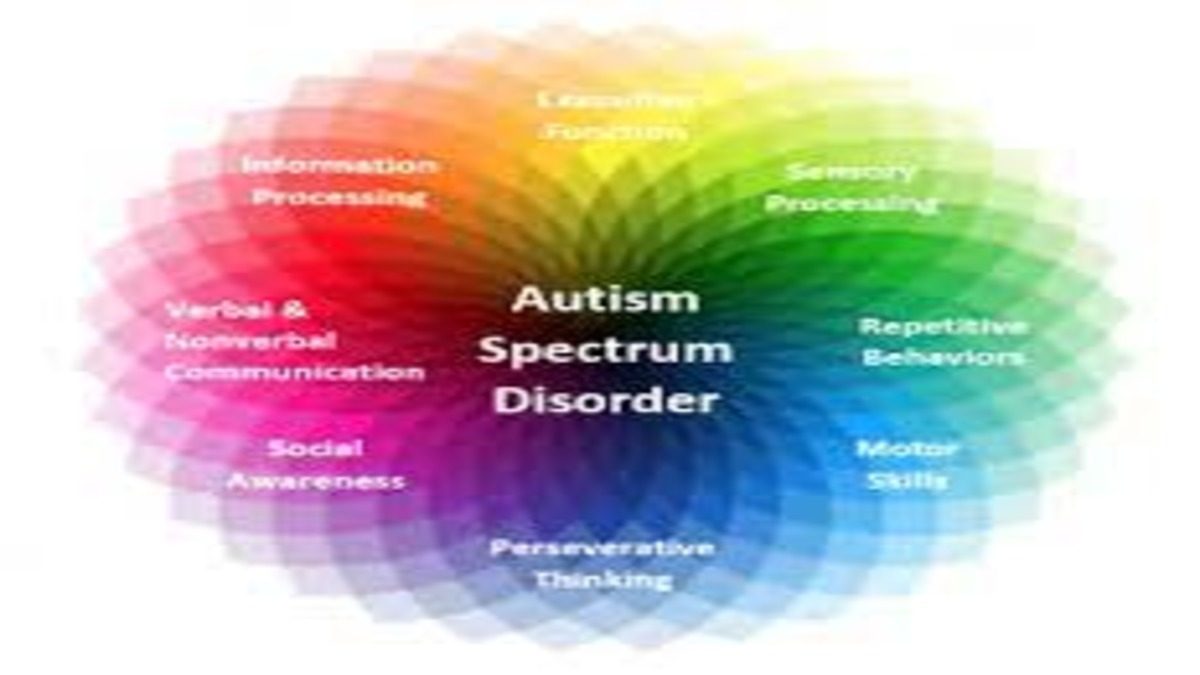 Unlocking the Mysteries of Autism Spectrum Disorder: Your Guide to Understanding and Treating ASD