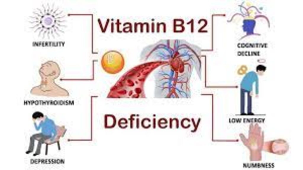 Unlock Vitality: Understanding and Overcoming Vitamin B12 Deficiency 🌟