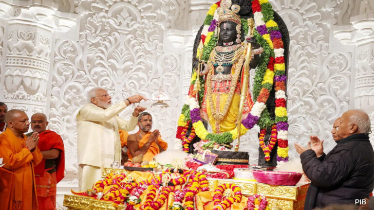 "Unveiling Political Ambitions: BJP's Quest for 400+ Seats Post-Ram Temple Inauguration"