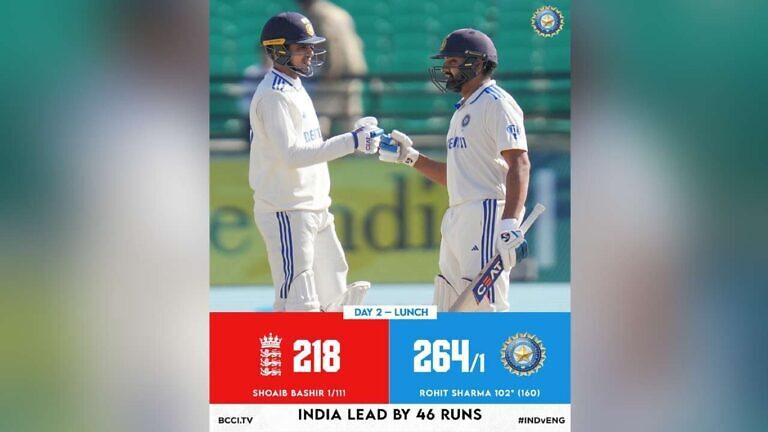 "Dynamic Duo-Rohit and Shubman Propel India to Commanding Position in Dharamsala Test 🏏"