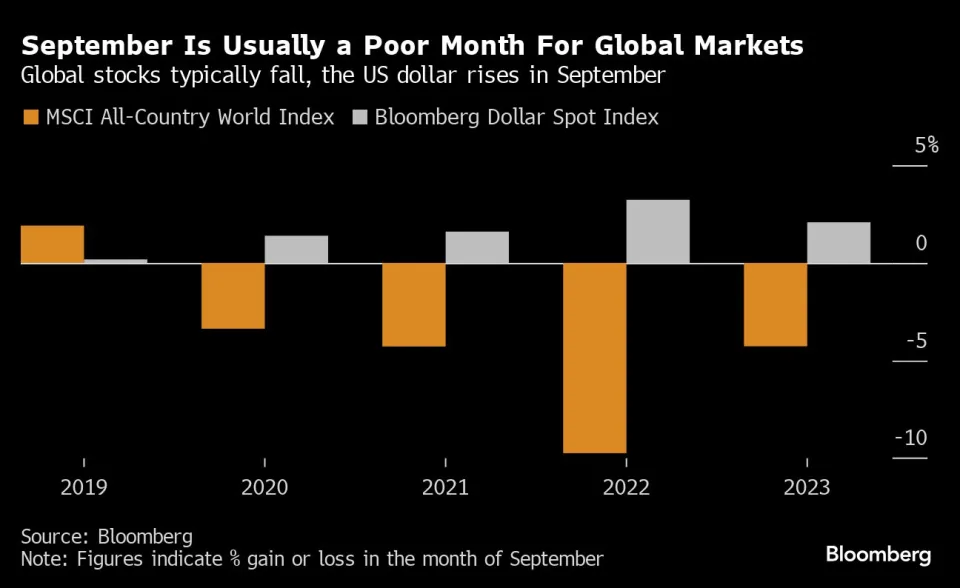 "Asian Shares Drop as China’s Economic Slowdown Continues to Worry Investors"